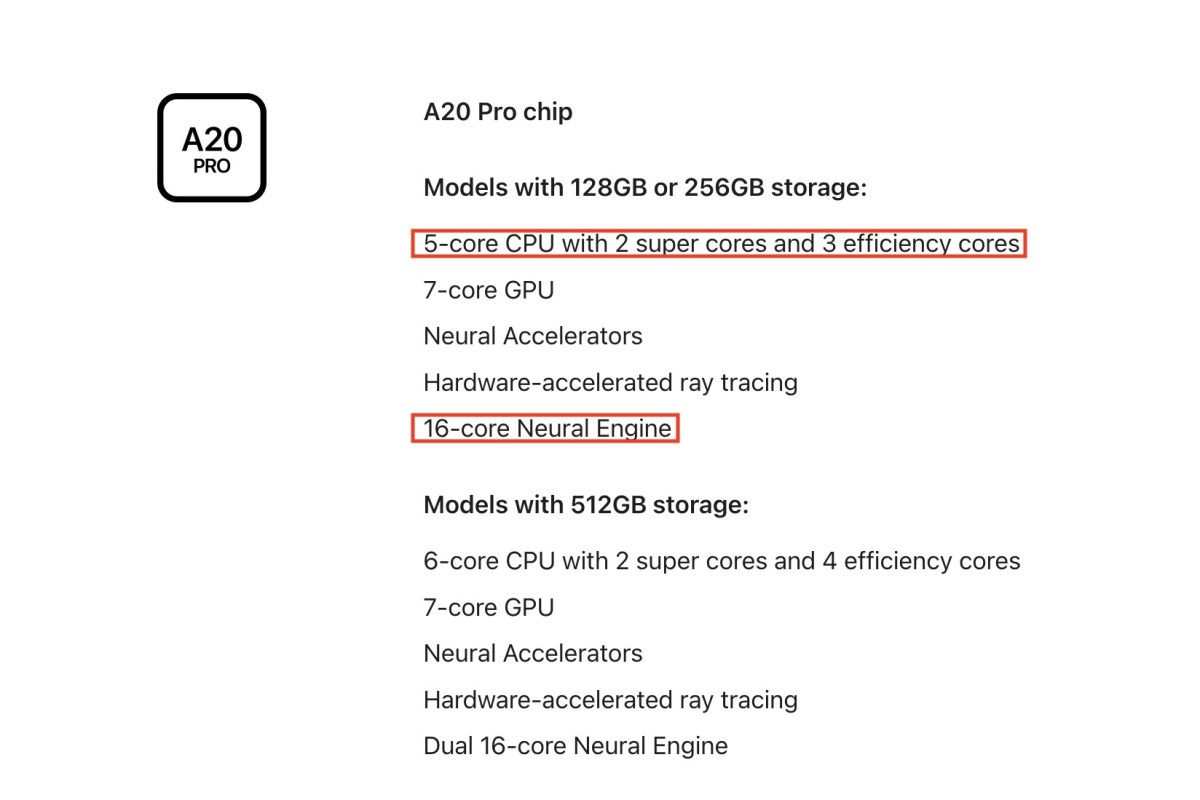 L'iPad mini (2026) offre chip A20 Pro depotenziati per le configurazioni da 128GB e 256GB