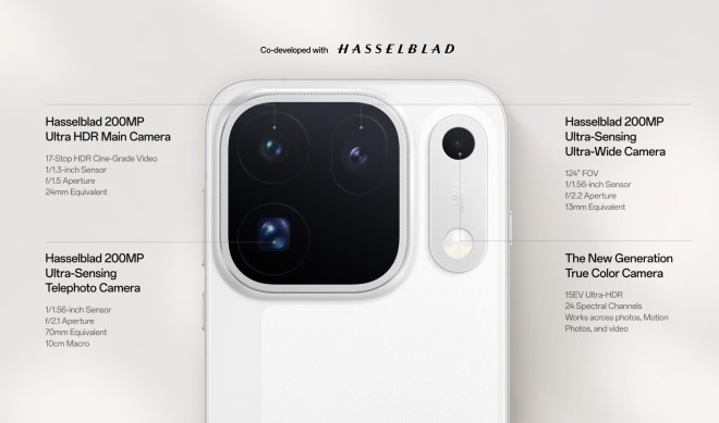 La fotocamera tripla da 200MP dell’Oppo Find X10 Pro Max