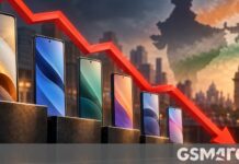 Crollo del 20% nel mercato degli smartphone in India: è il peggiore trimestre in dieci anni Crollo del 20% nel mercato degli smartphone in India: è il peggiore trimestre in dieci anni