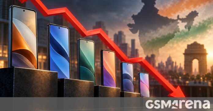 Crollo del 20% nel mercato degli smartphone in India: è Crollo del 20% nel mercato degli smartphone in India: è il peggiore trimestre in dieci anni